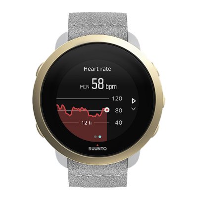 Часы SUUNTO 3 Pebble White Light Gold